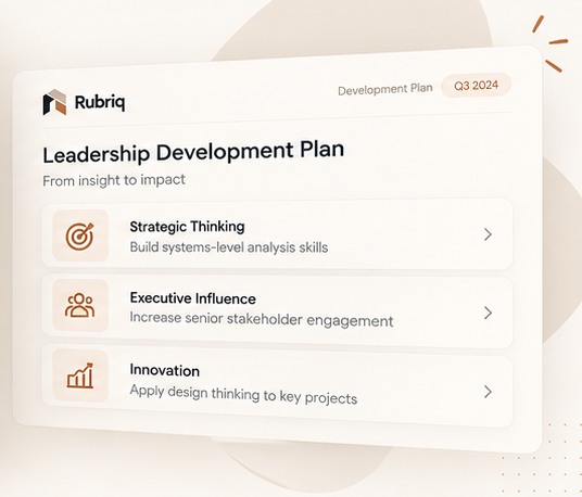 Sample Leadership Development Plan with three focus areas