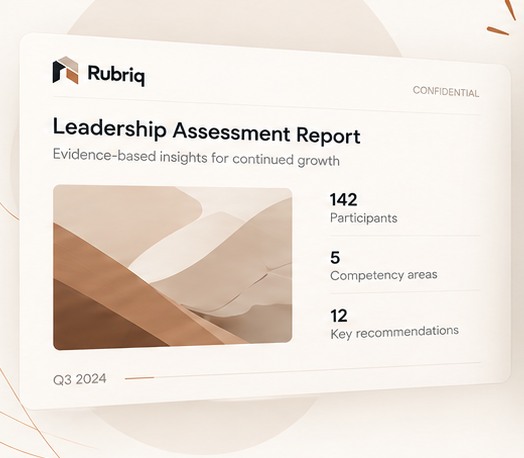 Sample Leadership Assessment Report cover with participants, competency areas, and recommendations