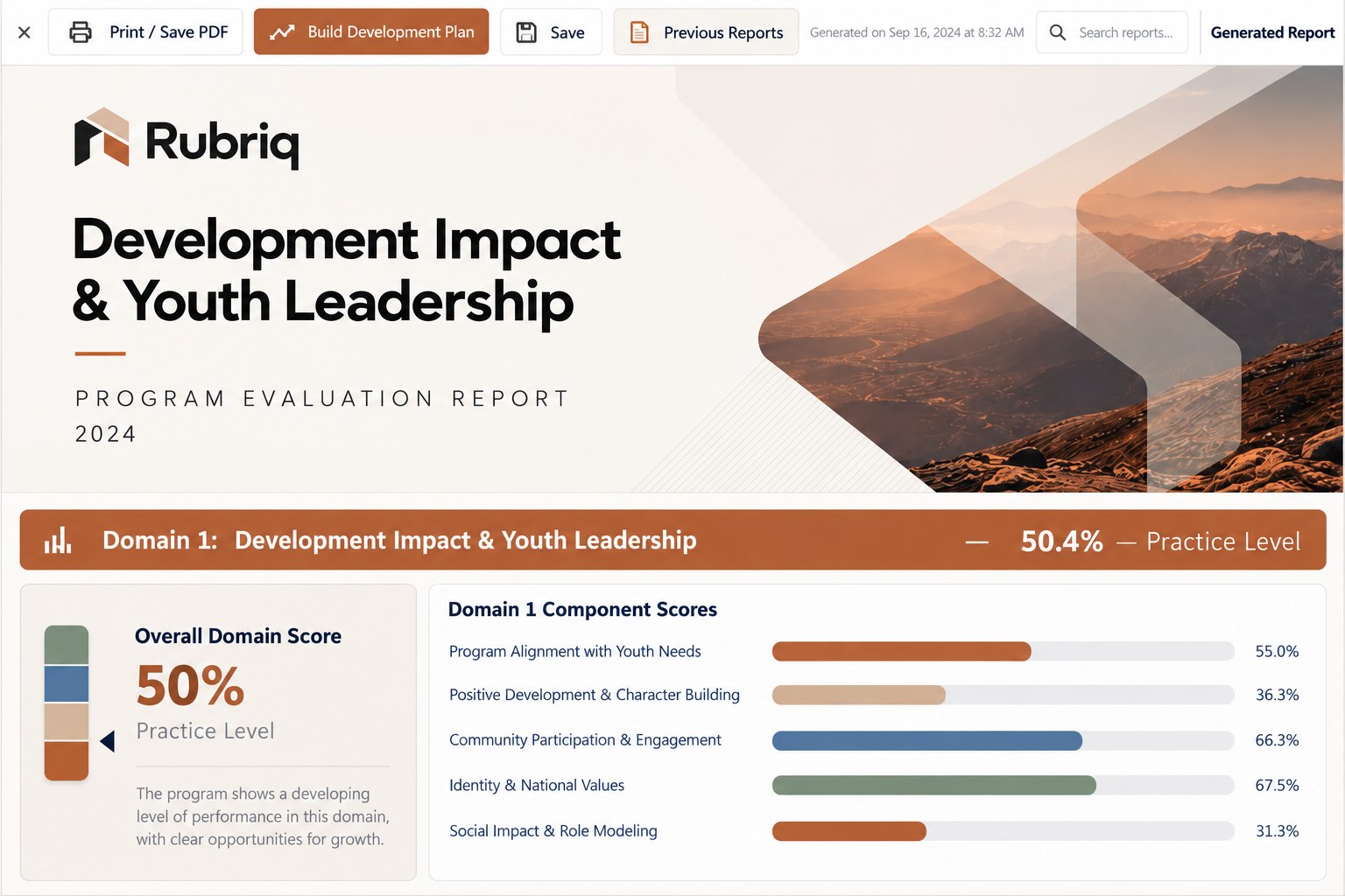 Generated report cover and domain-score breakdown for a sample program evaluation